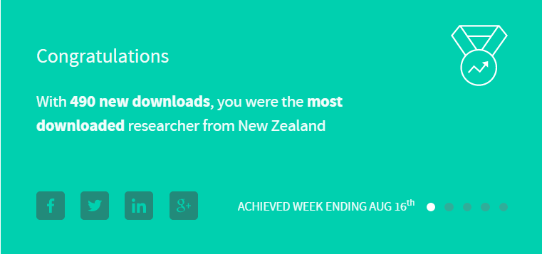 Most Downloaded Researcher in New Zeraland